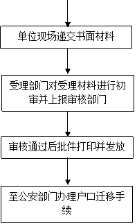 image002.gif